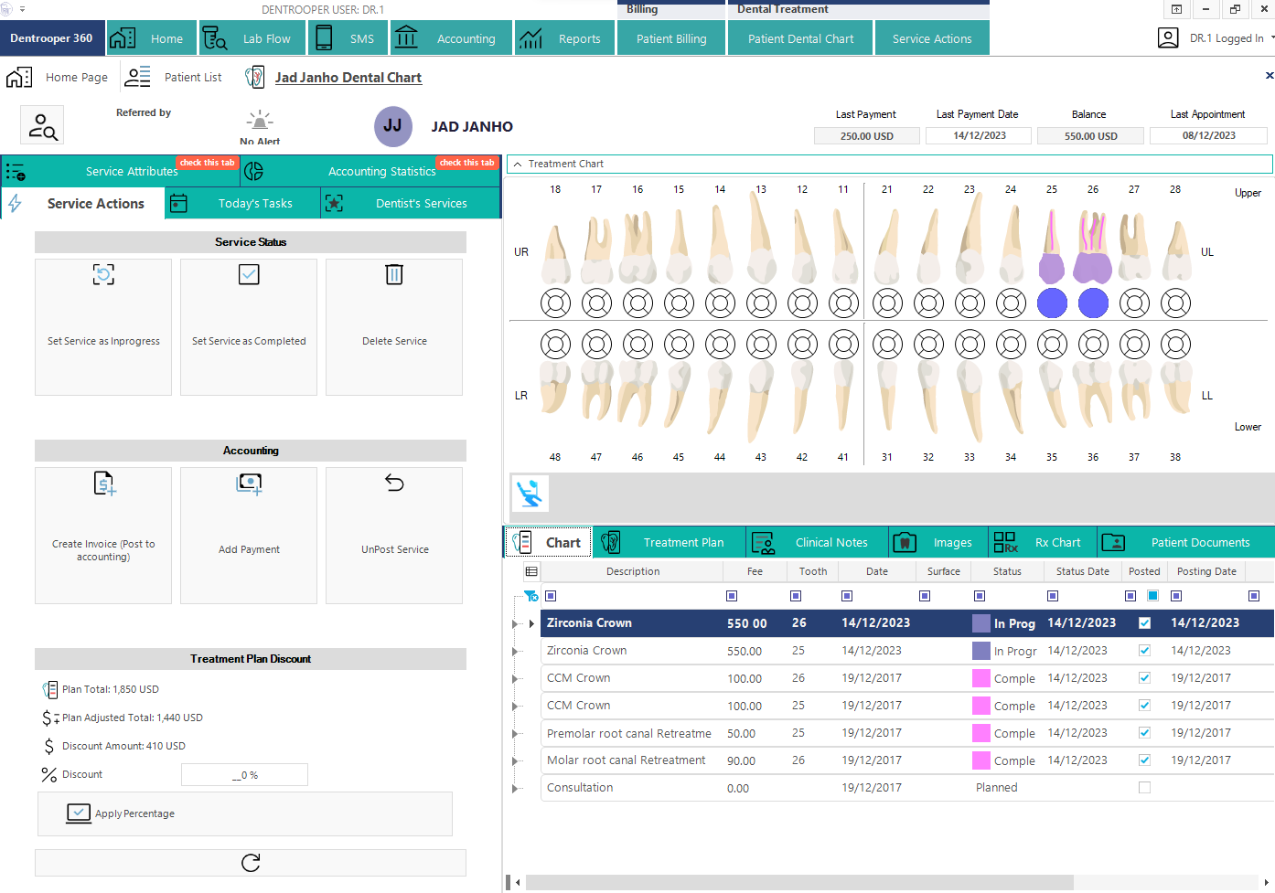 Screenshot of Dentrooper 360 dashboard showcasing a patient's treatment plan chart for dental clinic management.